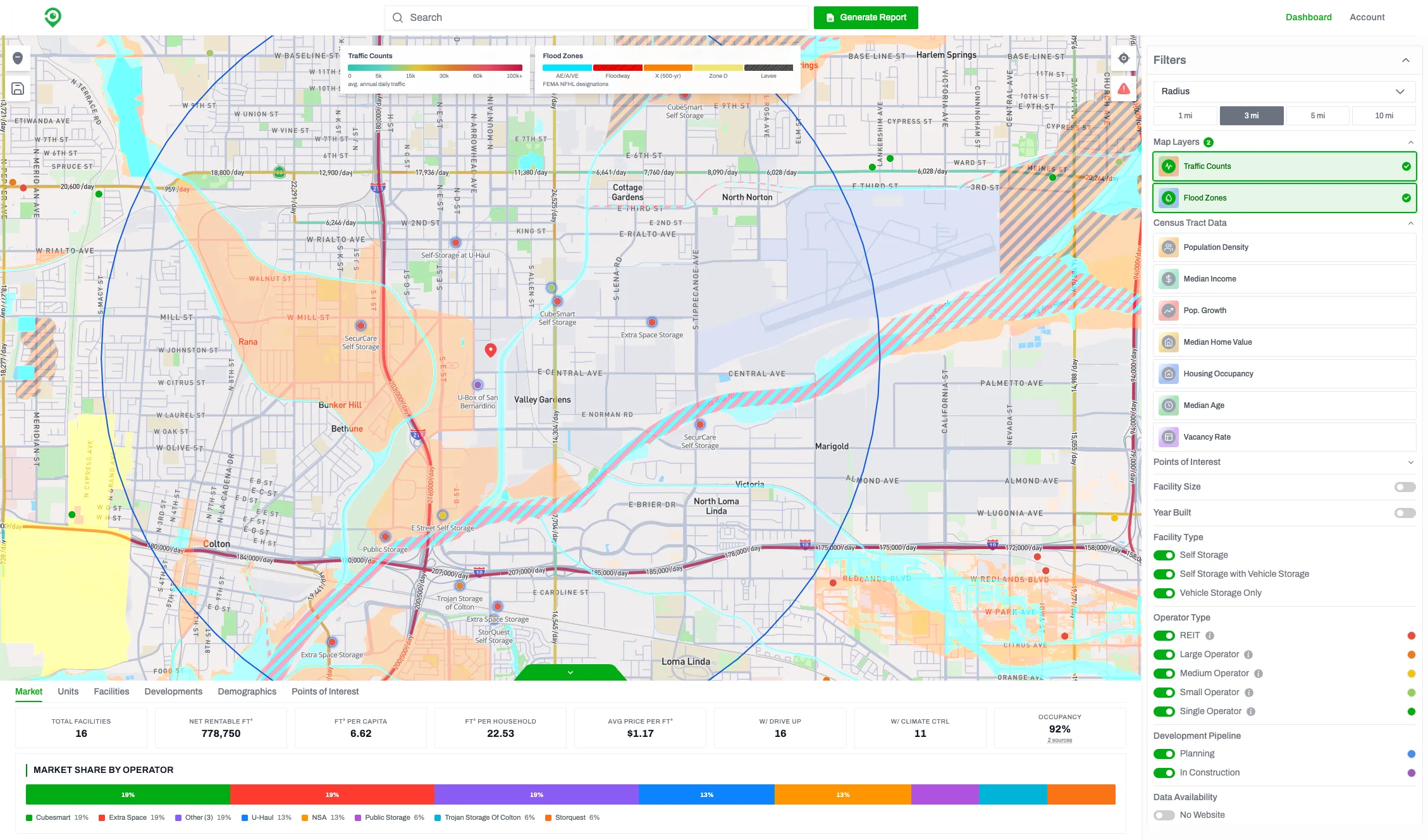 Evaluate Markets dashboard showing map view with facility data and market statistics