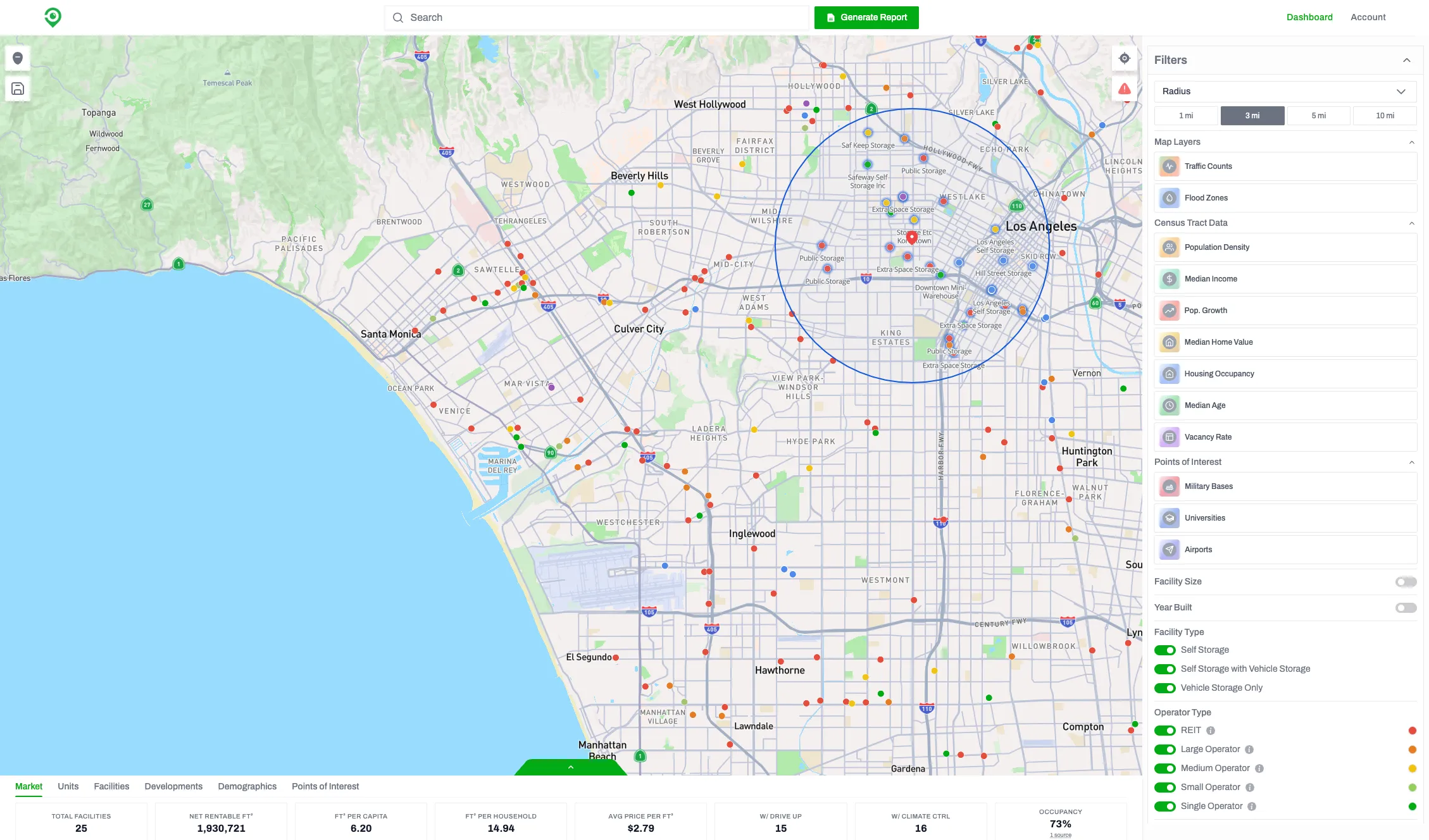 Storage Market Analysis Map