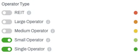 Operator Type Filter