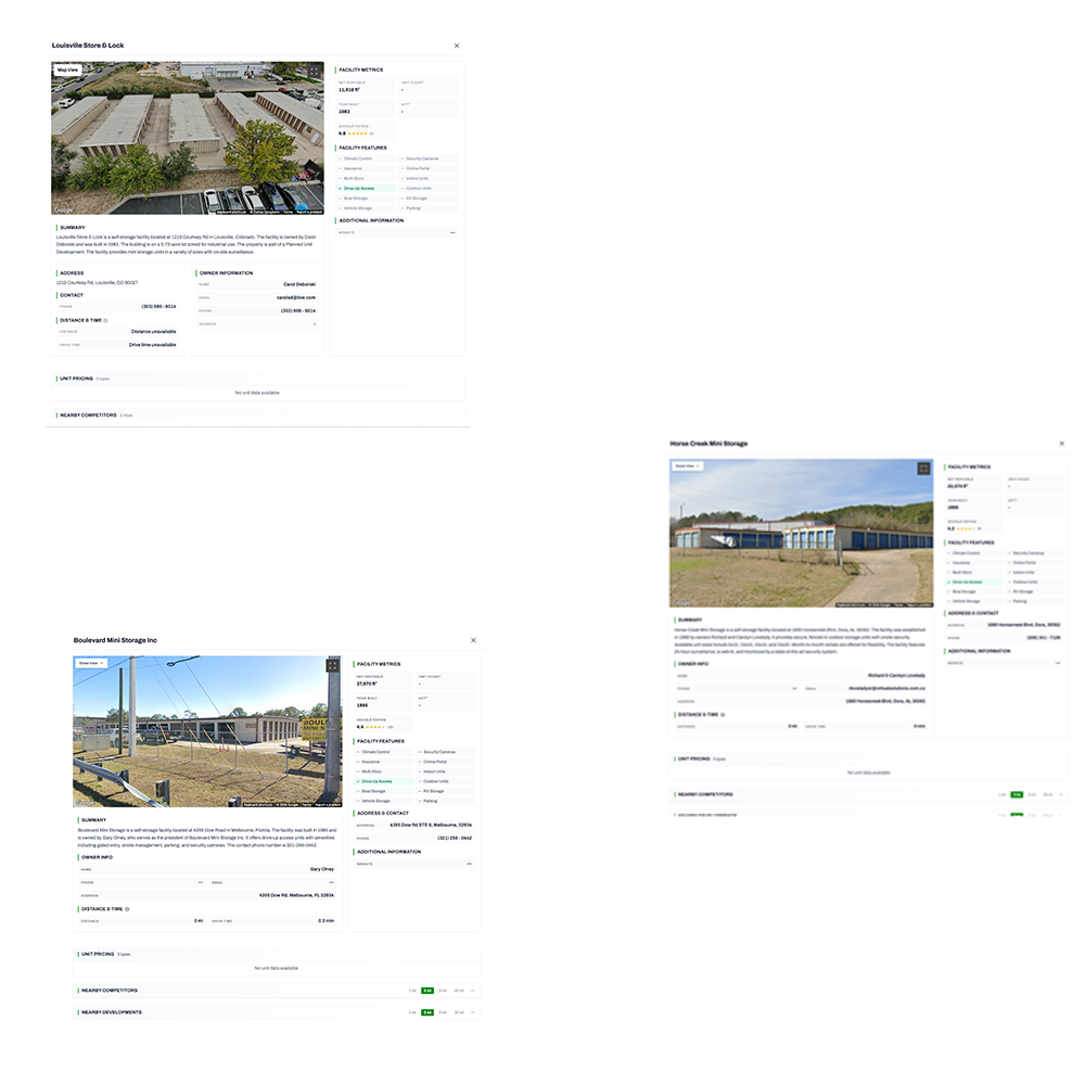 Market intelligence dashboard view