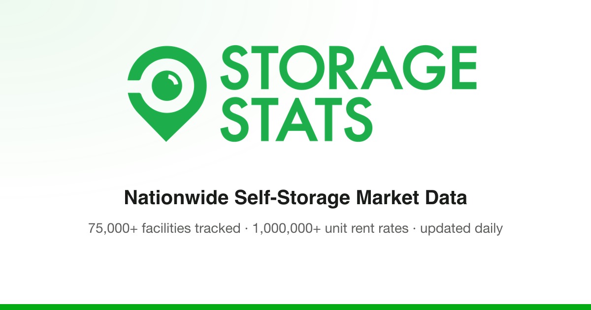 Baltimore, MD Self-Storage Market Data & Report 2026
